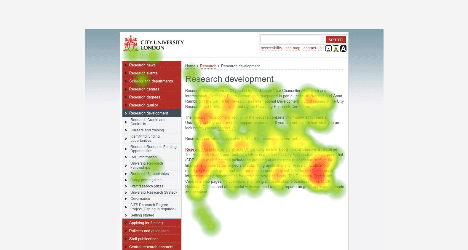 Attention map as shown by LiveSession