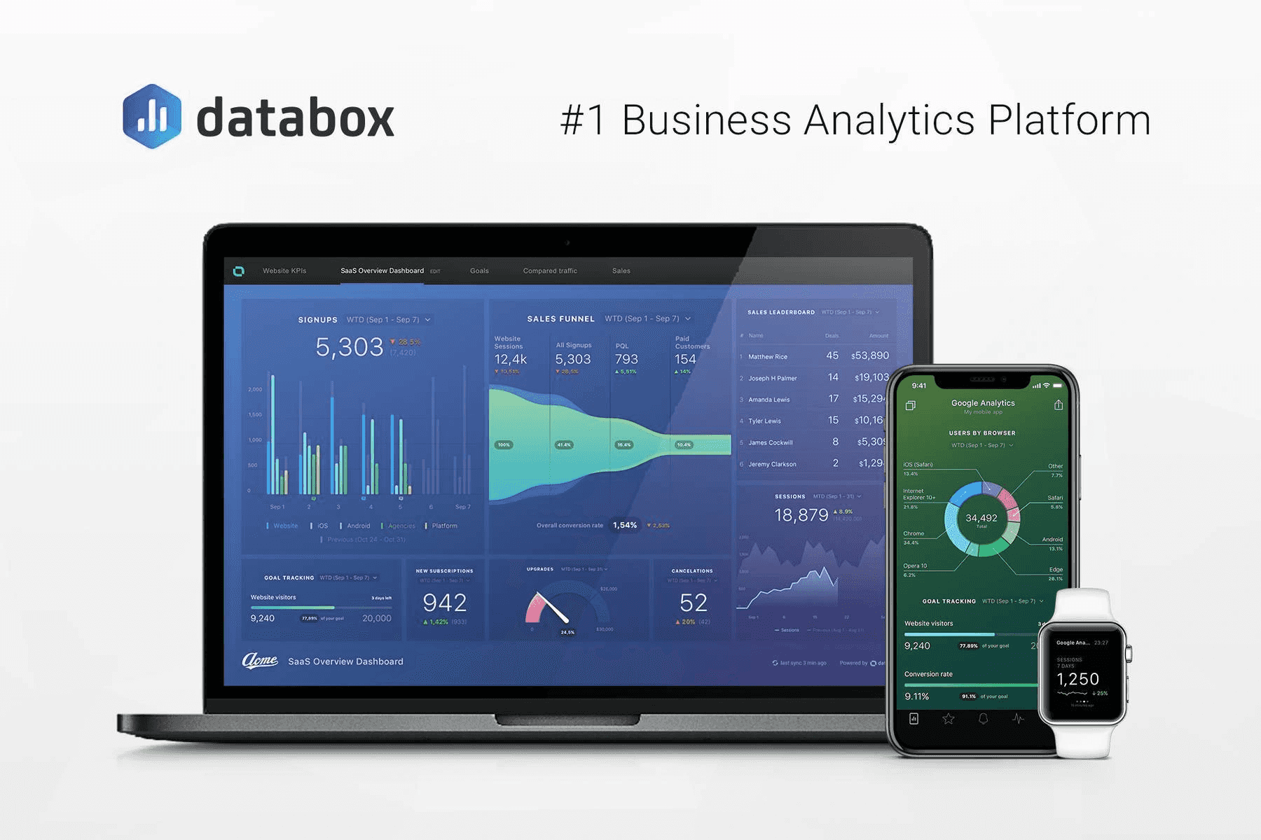 Databox