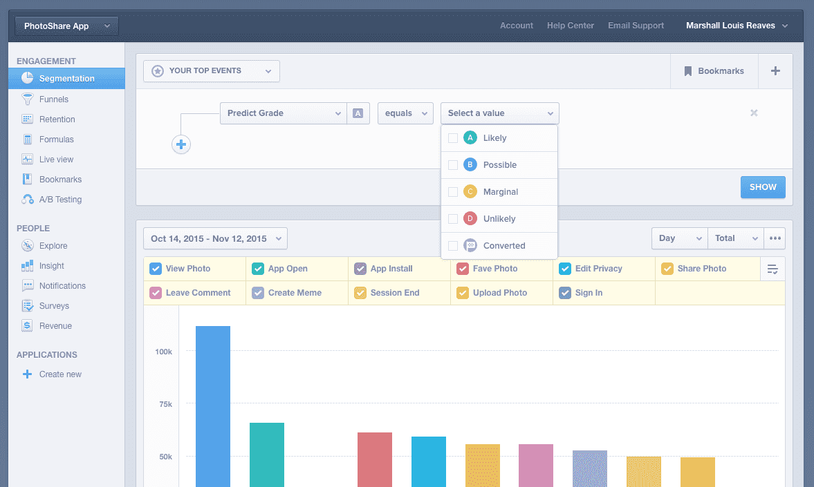 Mixpanel