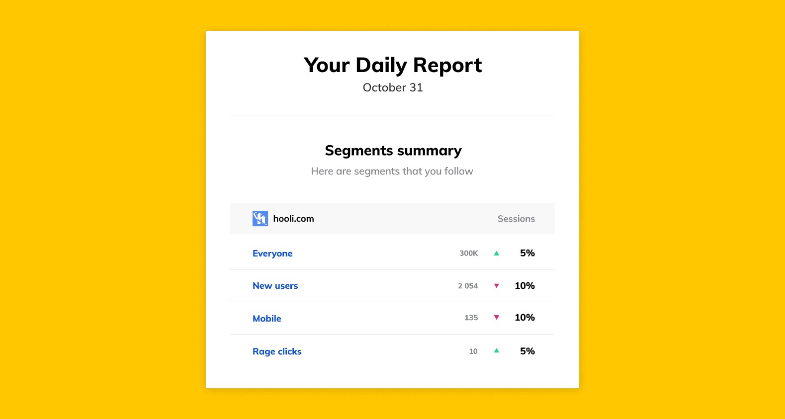 Product update - Segments summary email