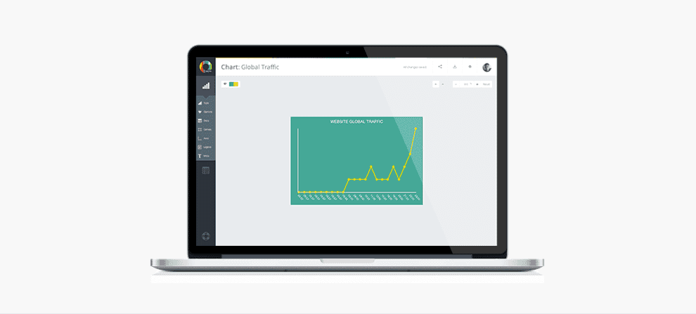 Use Chartblocks to merge and import data from multiple sources and create usability charts.