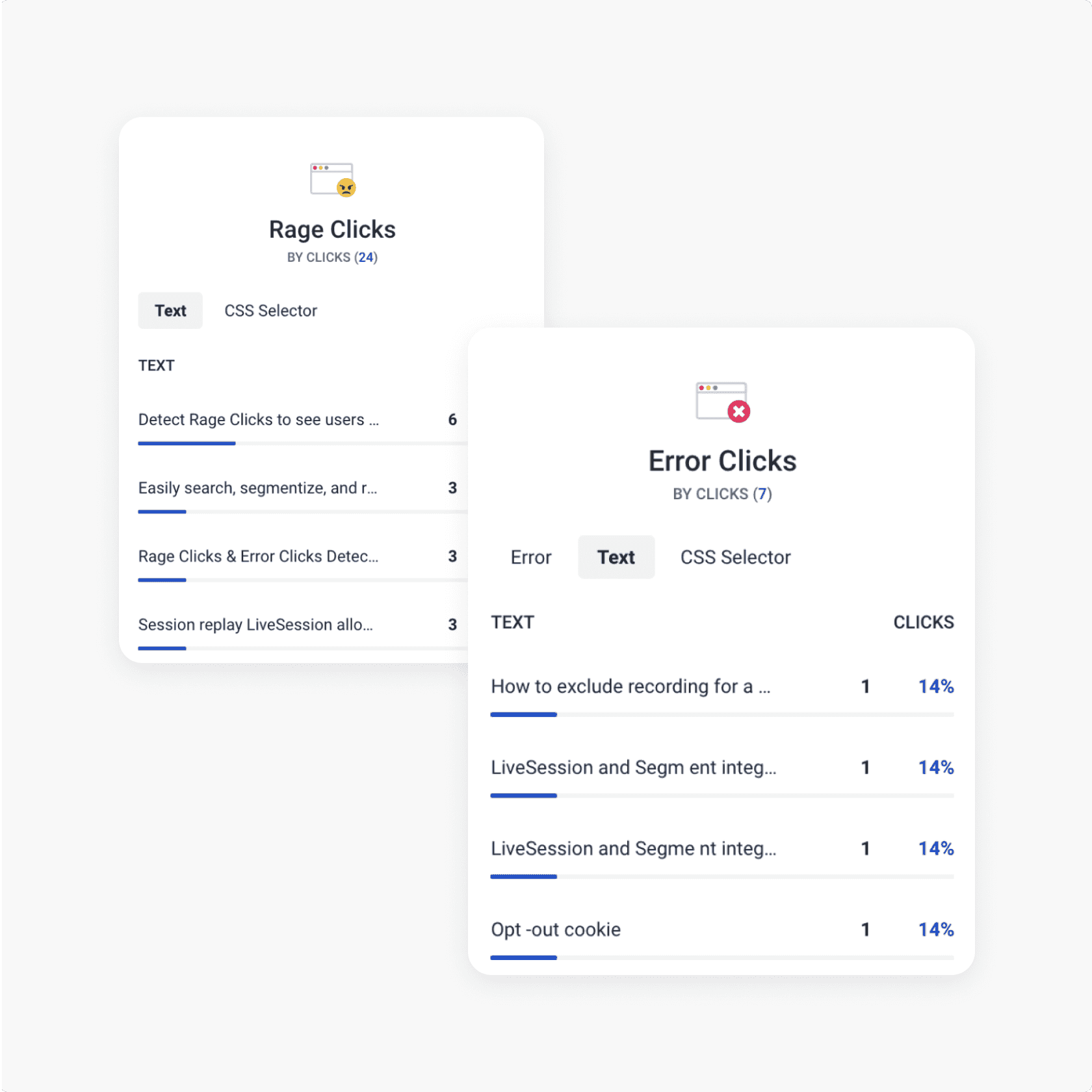 rage click and error clicks