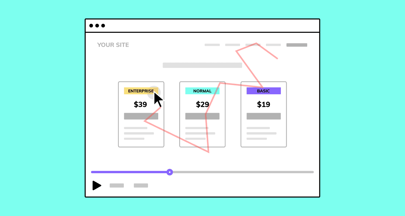 Blog post - How to use Session Recordings to Grow Your SaaS