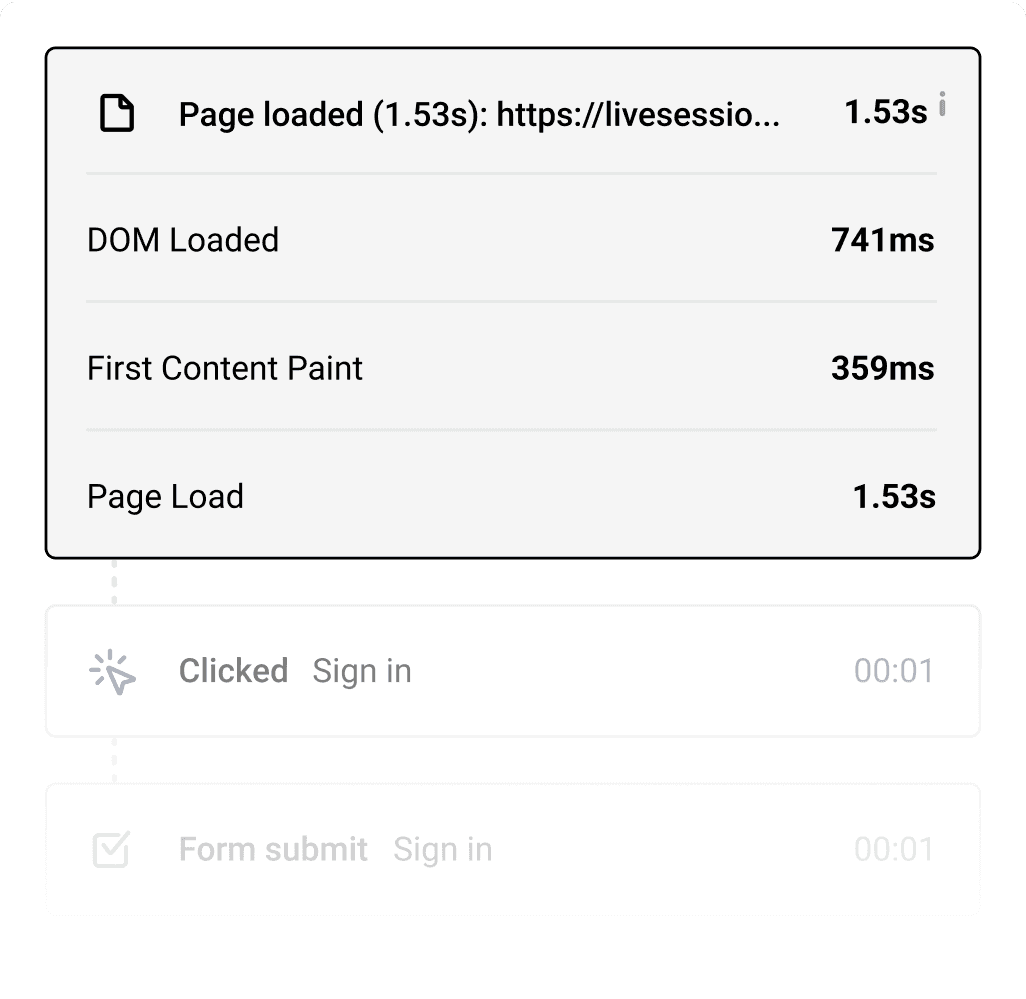 page speed metrics for every user session