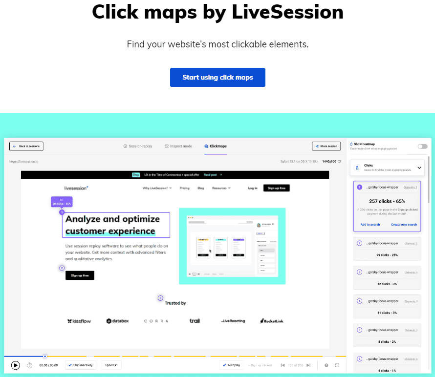 LiveSession data